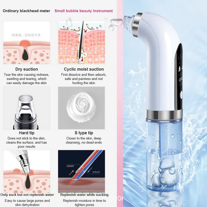 Electric Acne Pimple Removal - Vacuum Facial Cleaner