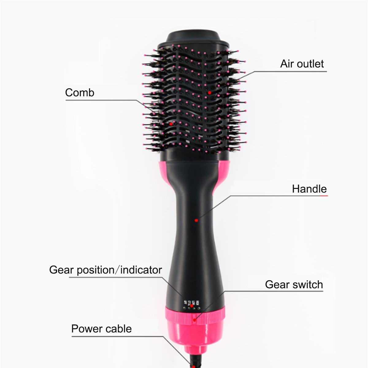 2 in 1 Multifunctional Dryer & Volumizer Rotating Hair Brush