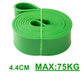 Tough Elastic Latex Resistance Band