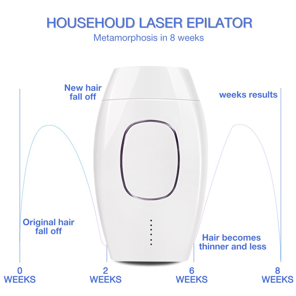 3 in 1 Permanent IPL Epilator Laser Hair Removal