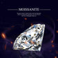 Round Brilliant Cut IJ color Moissanite, GRA