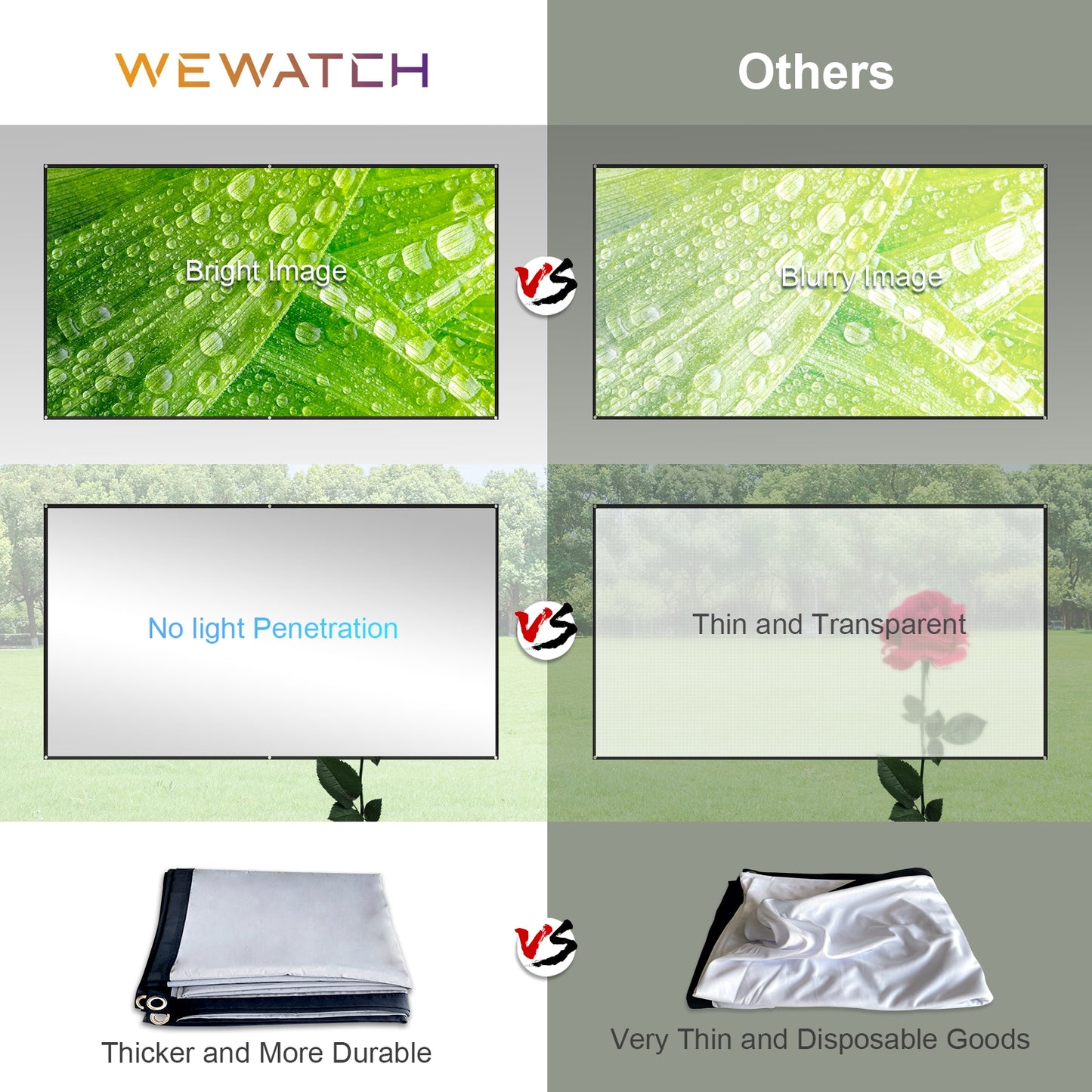 WEWATCH PS7 120 inch Optical Layer 16:9 Screen Reflective Foldable Projector Screen