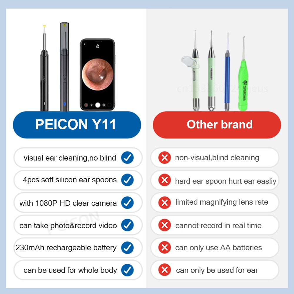 Ear Wax Removal With Camera Otoscope, Wireless WIFI For IOS Apple